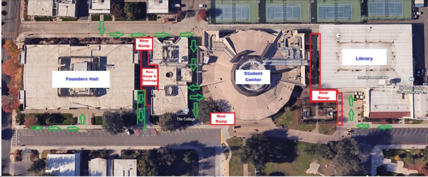 Map showing path of travel and inaccessible entrances on MJC East for ramp replacement construction.